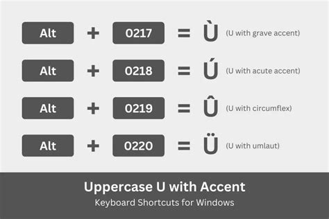 u with accent mark.